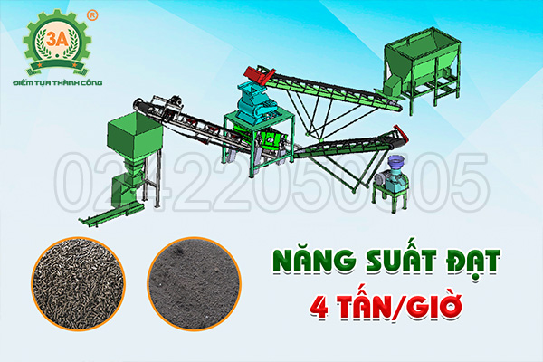 Năng suất vượt trội
