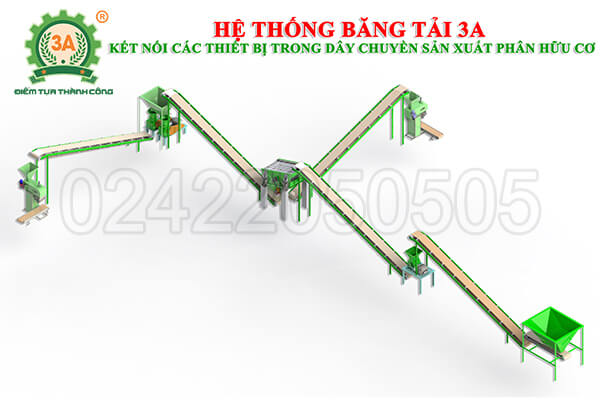 hệ thống băng tải