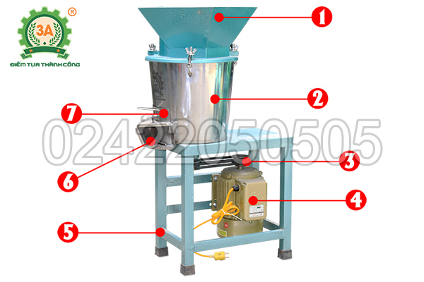 cấu tạo máy băm nghiền đa năng 3A